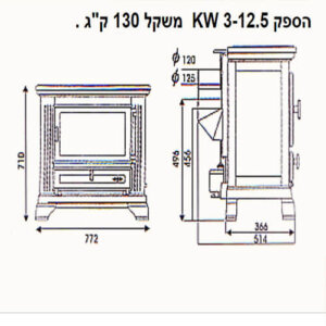 לה ג'רסין 3801